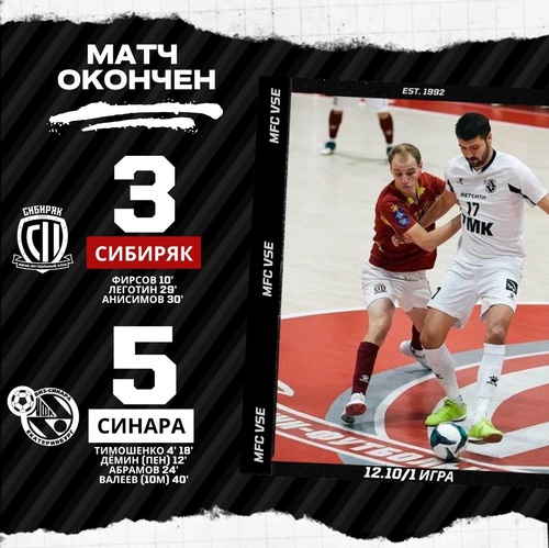 Сибиряк – Синара. Итоги первого матча Сибиряк – Синара. Итоги первого матча