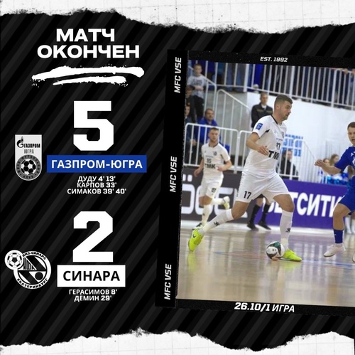 Газпром-Югра – Синара. Итоги первого матча Газпром-Югра – Синара. Итоги первого матча