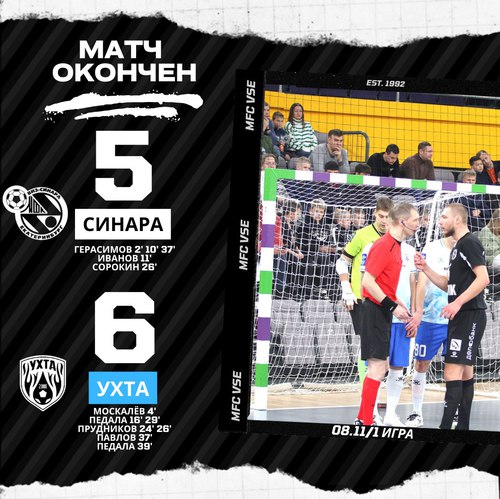 Синара – Ухта. Итоги первого матча Синара – Ухта. Итоги первого матча