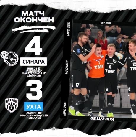 Синара – Ухта. Итоги второго матча Синара – Ухта. Итоги второго матча