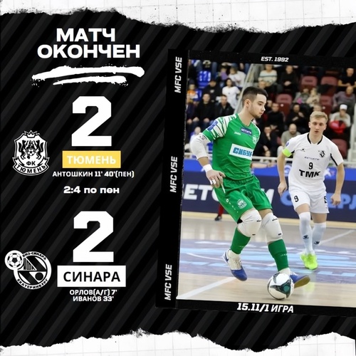 Тюмень – Синара. Итоги первого матча Тюмень – Синара. Итоги первого матча