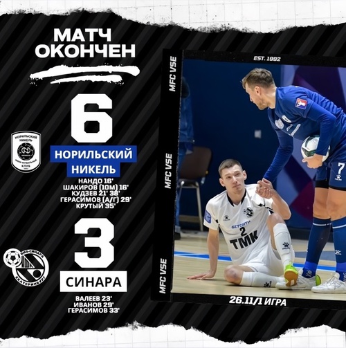 Норильский никель – Синара. Итоги первого матча Норильский никель – Синара. Итоги первого матча