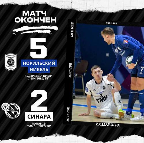 Норильский никель – Синара. Итоги второго матча Норильский никель – Синара. Итоги второго матча
