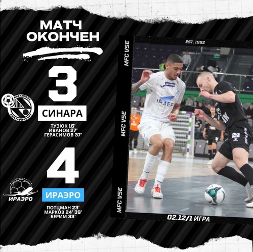 Синара – ИрАэро. Итоги первого матча Синара – ИрАэро. Итоги первого матча