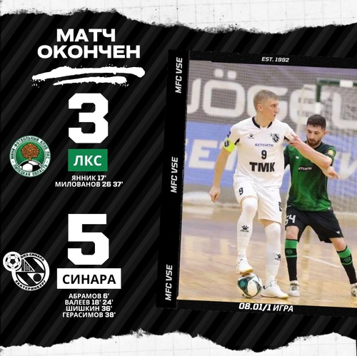 ЛКС – Синара. Итоги первого матча ЛКС – Синара. Итоги первого матча