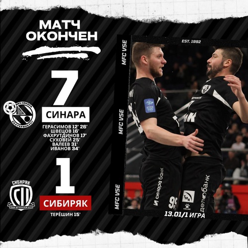 Синара – Сибиряк. Итоги первого матча Синара – Сибиряк. Итоги первого матча