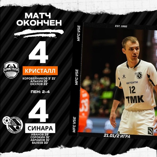 Кристалл – Синара. Итоги второго матча Кристалл – Синара. Итоги второго матча