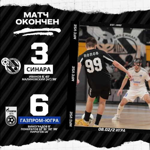 Синара – Газпром-Югра. Итоги второго матча Синара – Газпром-Югра. Итоги второго матча