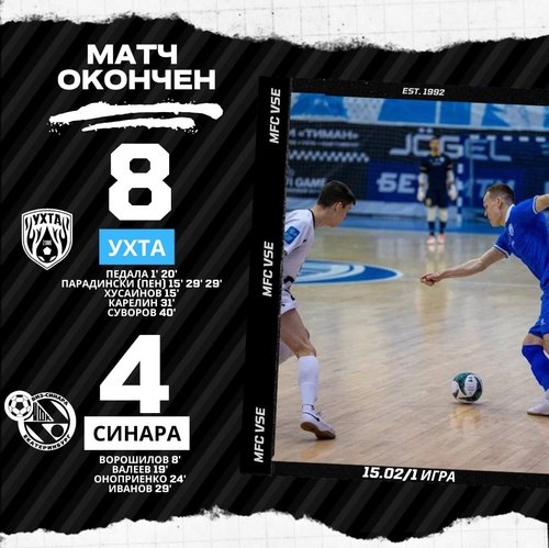 Ухта – Синара. Итоги первого матча