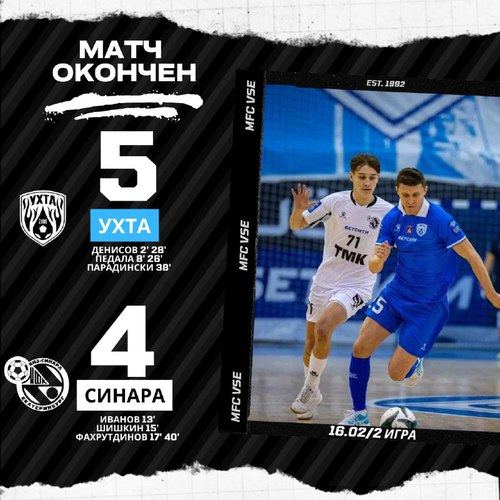 Ухта – Синара. Итоги второго матча Ухта – Синара. Итоги второго матча