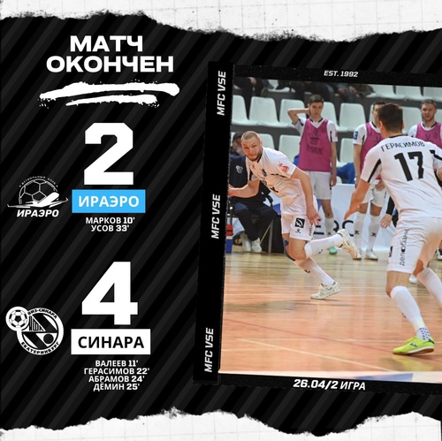ИрАэро – Синара. Итоги второго матча