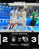 Норильск - Синара. Итоги матча