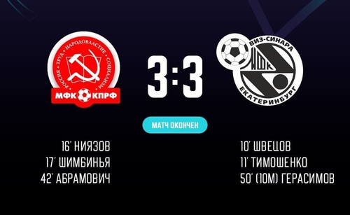 КПРФ – Синара. Итоги второго матча КПРФ – Синара. Итоги второго матча