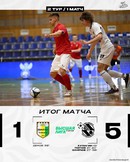 Южный Урал - Синара-2. Итоги матча