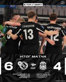Синара - Тюмень. Итоги матча